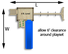 Observer Swing Set