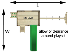 Observer Swing Set